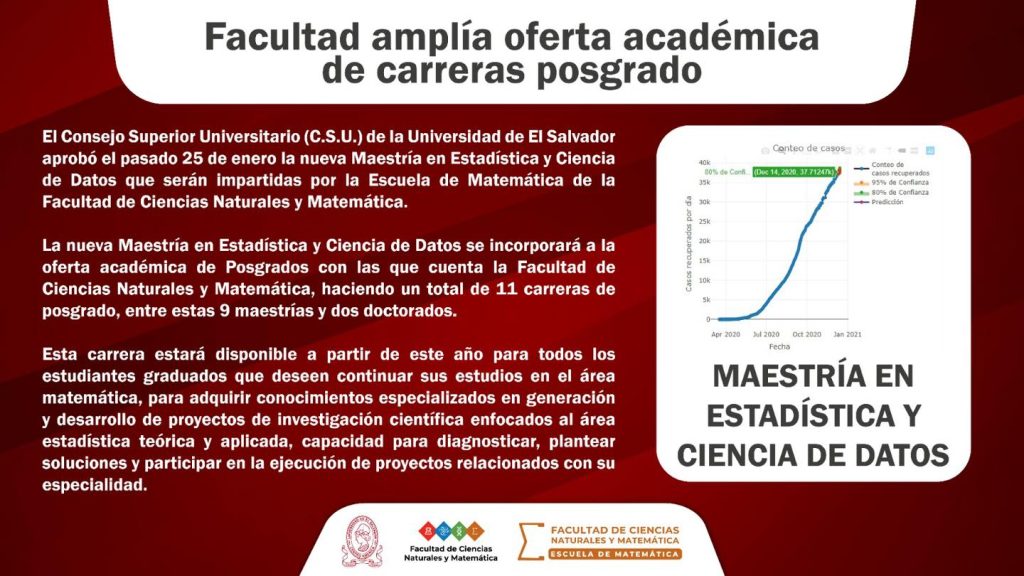 La Facultad Amplía oferta académica de carreras posgrados