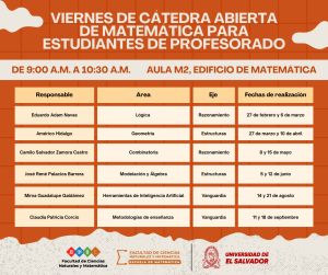 Estudiantes interesados a participar en las cátedras abiertas
